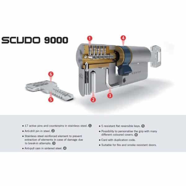 agb-scudo-9000-security-cylinder-2