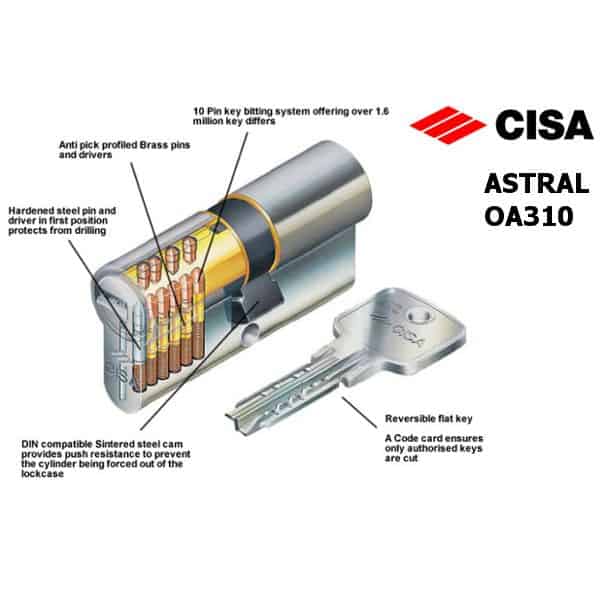 cisa-astral-oa310-security-cylinder-2