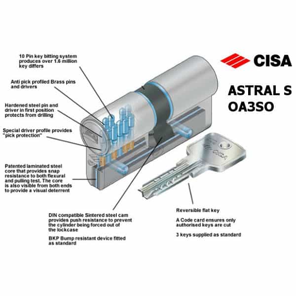 cisa-astral-s-oa3so-security-cylinder-3