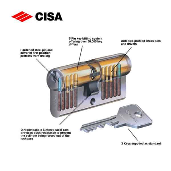 cisa-simple-cylinder-og300-inside-pins