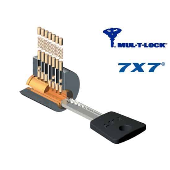multlock-7x7-security-cylinder-3